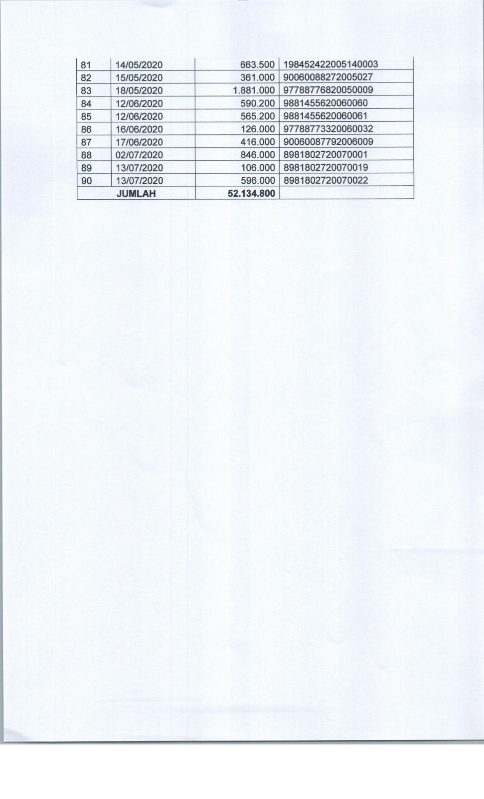 Gambar WhatsApp 2023 05 10 pukul 08.17.03h