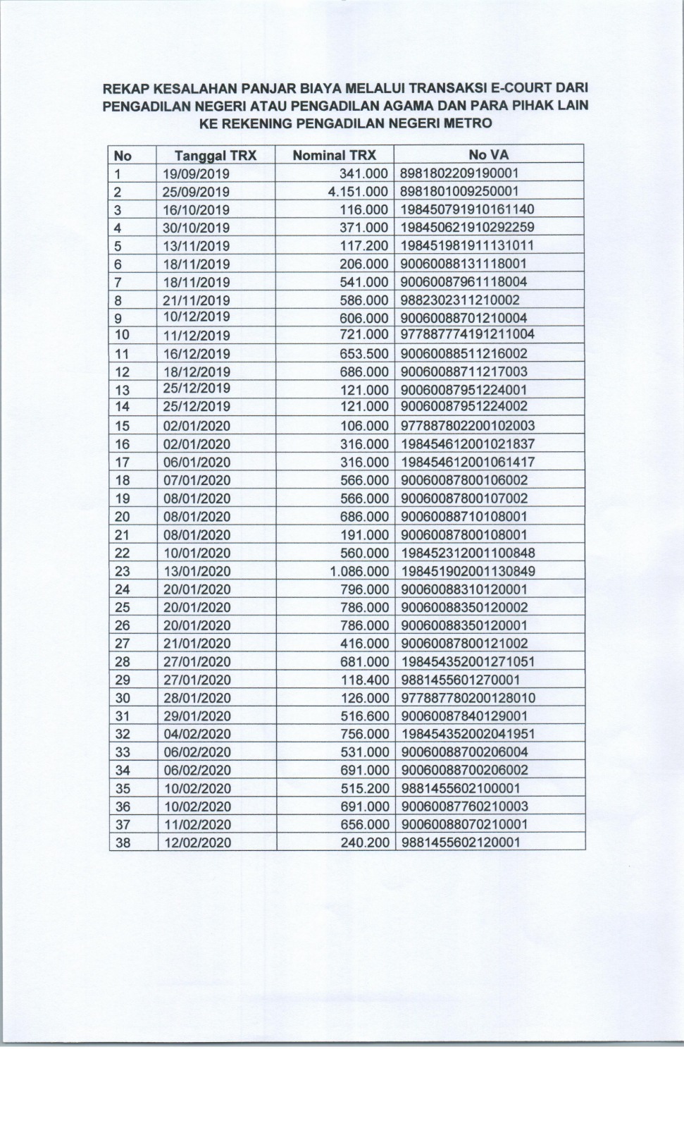 Gambar WhatsApp 2023 05 10 pukul 08.17.04k