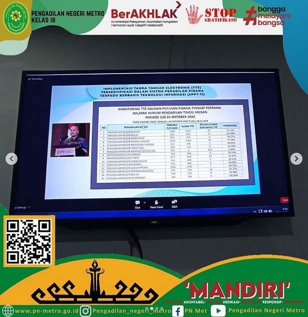 Screenshot 2022 10 27 at 12 00 04 Pengadilan Negeri Metro pengadilan negeri metro Instagram photos and videos