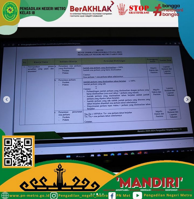 Screenshot 2023 01 02 at 15 47 02 Pengadilan Negeri Metro pengadilan negeri metro Instagram photos and videos