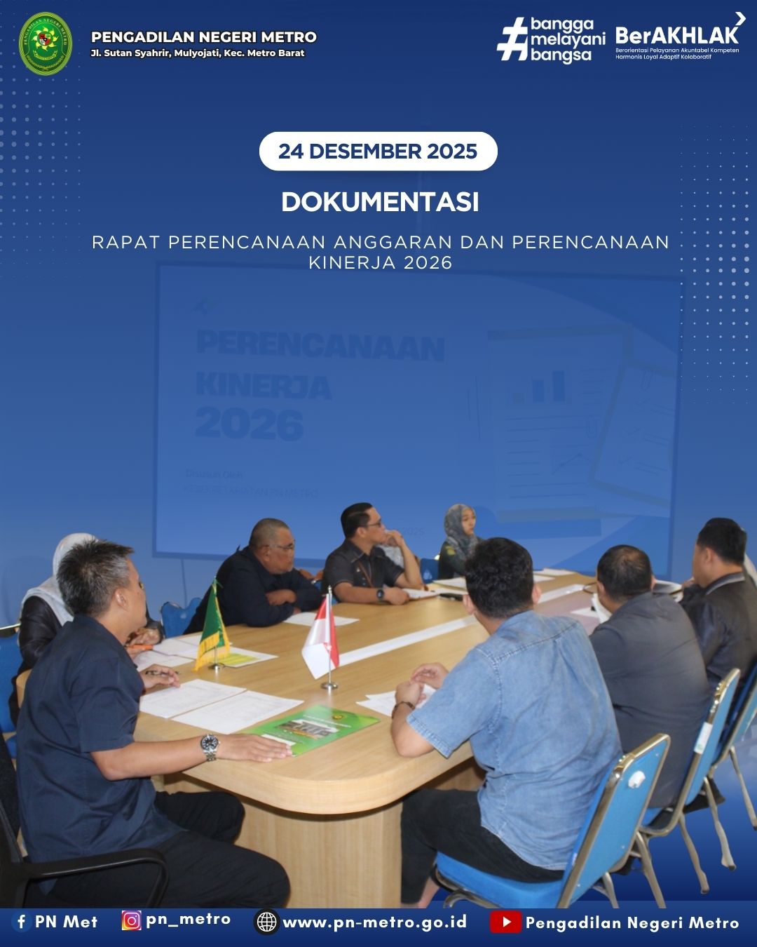 anggaran