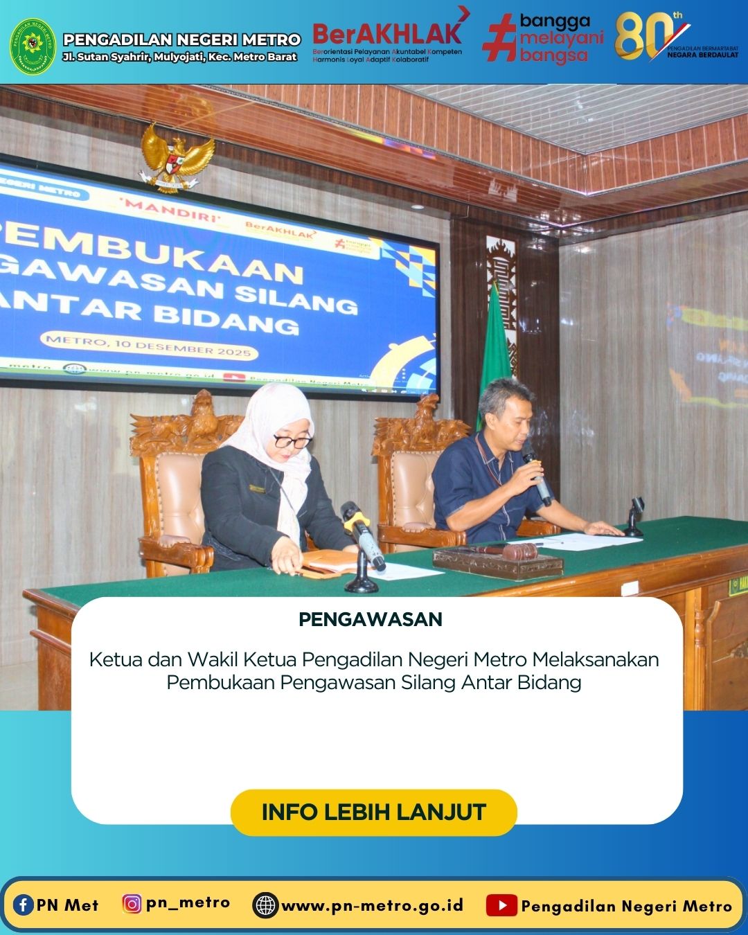 pengawasansilang1
