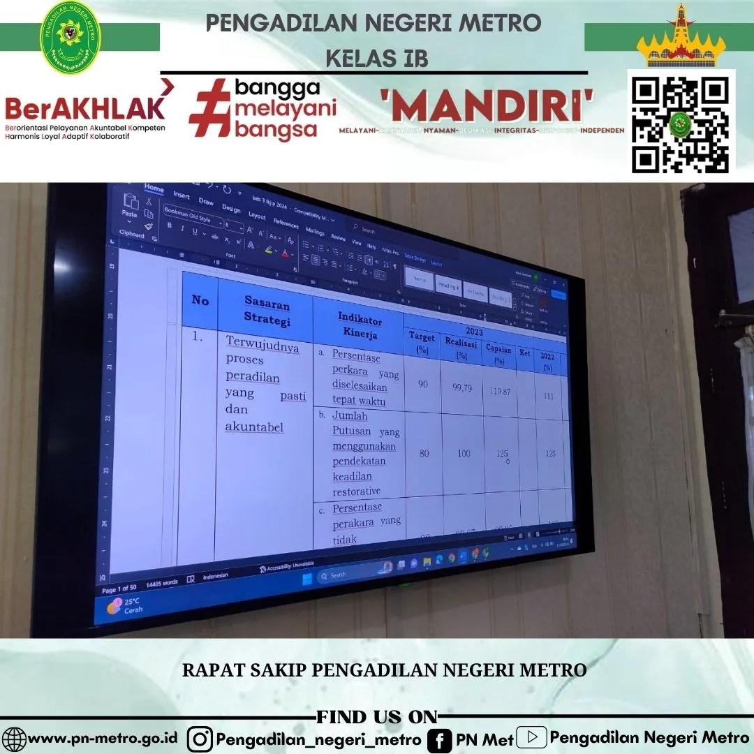 rptsakip13021